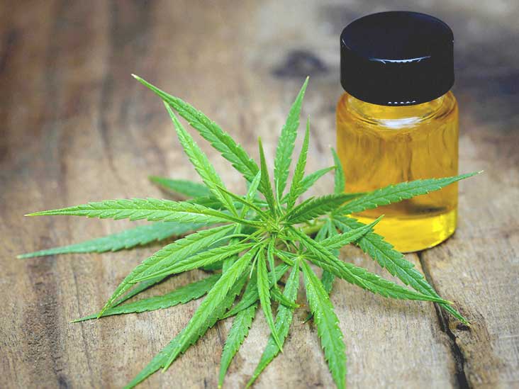 best CBD oil in the UK